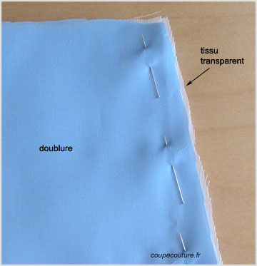 Coupe Couture : Doubler un tissu transparent ou mou
